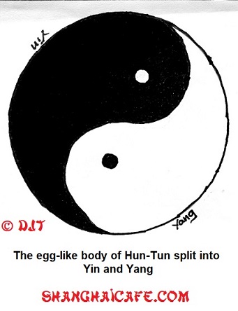 Hun-Tun's egg-like body became Yin and Yang.